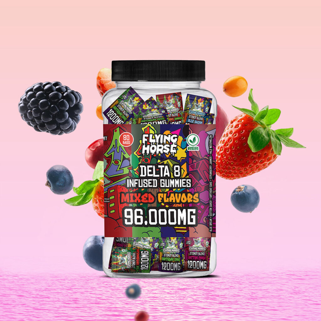 Mastering the First Impression: Your intriguing post title goes here